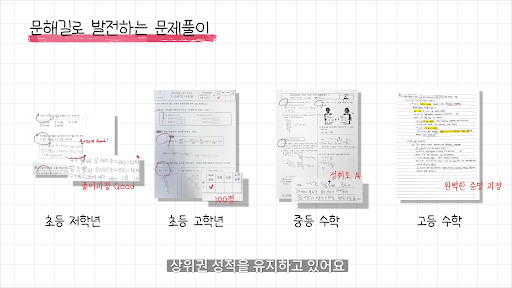 Project Image 4